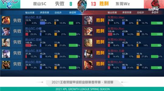 递给年轻人 递给年轻人