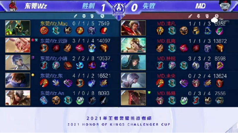 很快建立领 很快建立领