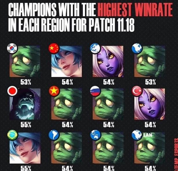 佩德裏在訓練中股四頭肌受傷，預計將缺席至少一個月！.