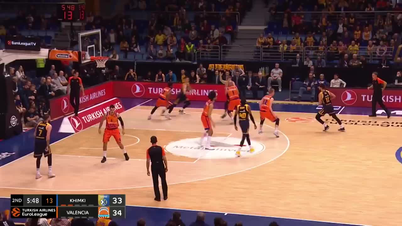 多国籍球员 多国籍球员