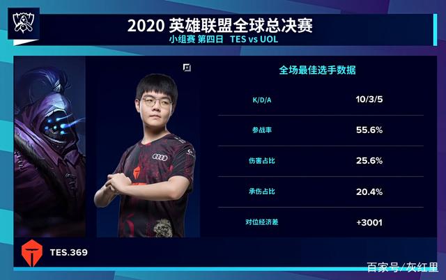 在社交媒体 在社交媒体